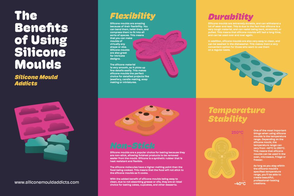Advantages to using silicone moulds infographic